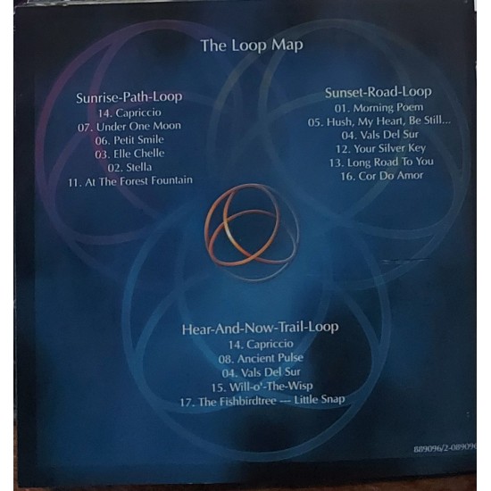 Cd Andreas Vollenweider, Cosmopoly