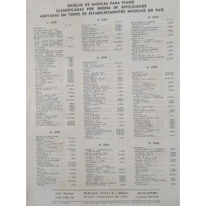 Rondó Capriccioso, Opus 14 para Piano, 8º e 9º Ano, Revisão de Souza Lima, F. Mendelssohn